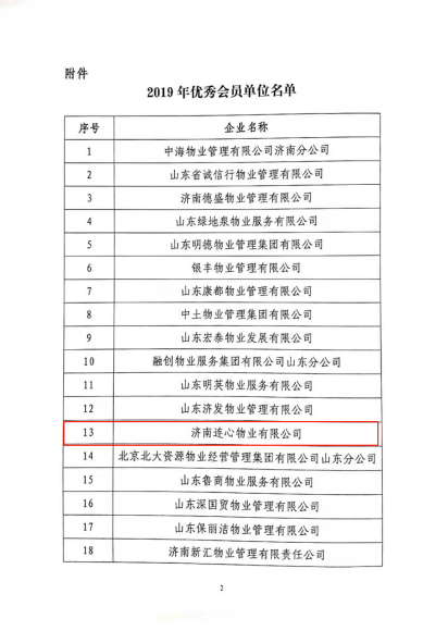 濟(jì)南連心物業(yè)榮獲“2019年度濟(jì)南市物業(yè)服務(wù)文明創(chuàng)建暨標(biāo)準(zhǔn)化建設(shè)標(biāo)兵企業(yè)”“2019年度優(yōu)秀會員單位” 戴永成、李喜洪榮獲“服務(wù)明星”榮譽(yù)稱號